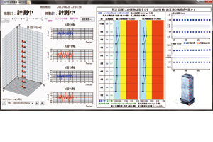 (69)（株）NTTファシリティーズ