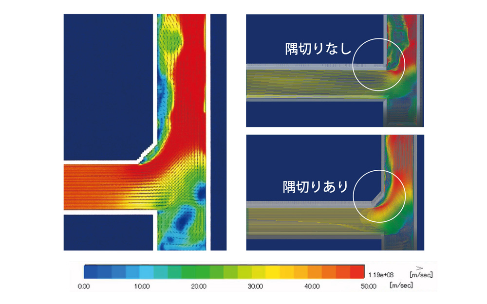 「隅切り」によりる排気の検証画像。赤色が早くスムーズに排出している箇所だ(提供:コーキ)